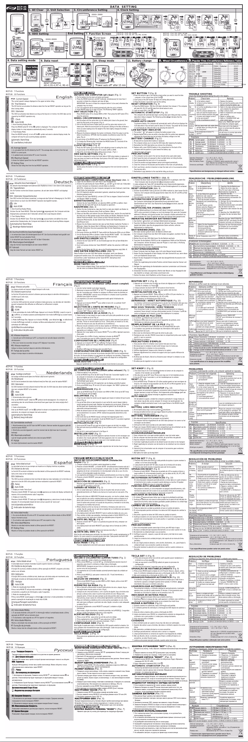 Page 1 de la notice Manuel utilisateur BBB BCP-05