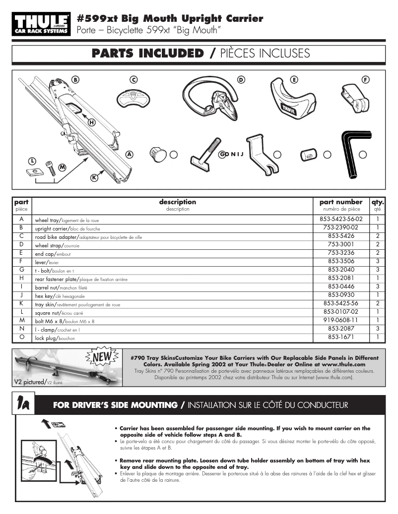 Page n°1 - Manuel utilisateur Thule Big Mouth 599XTR