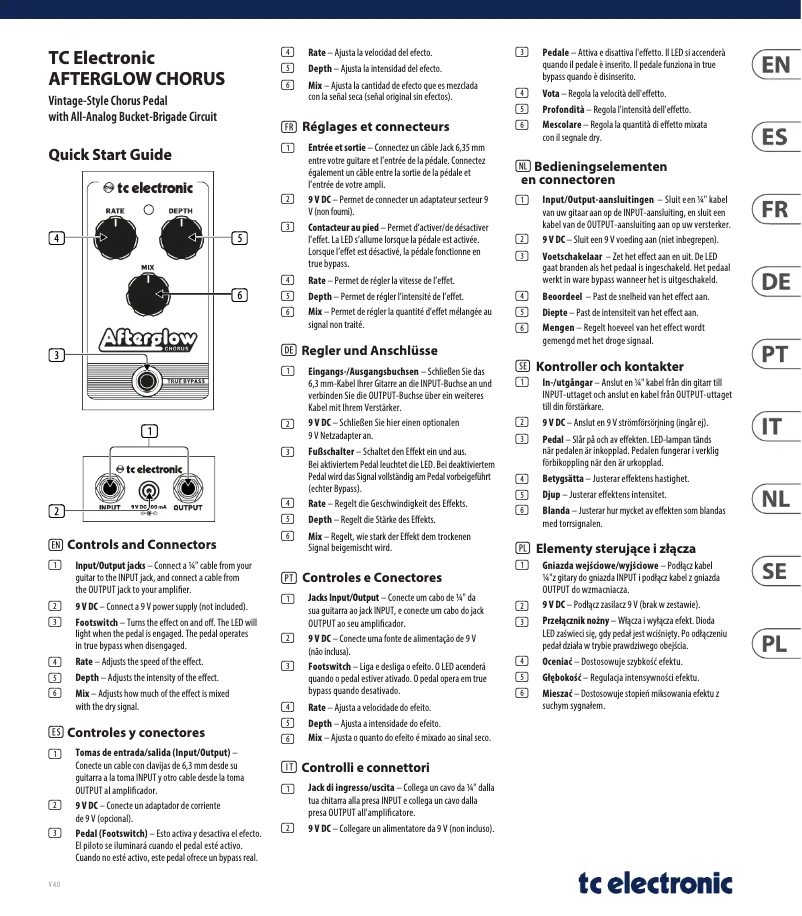 Page 1 de la notice Manuel utilisateur TC Electronic Afterglow Chorus
