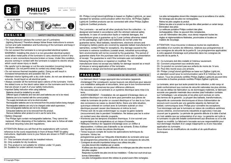 Page 1 de la notice Manuel utilisateur Philips hue 714606048