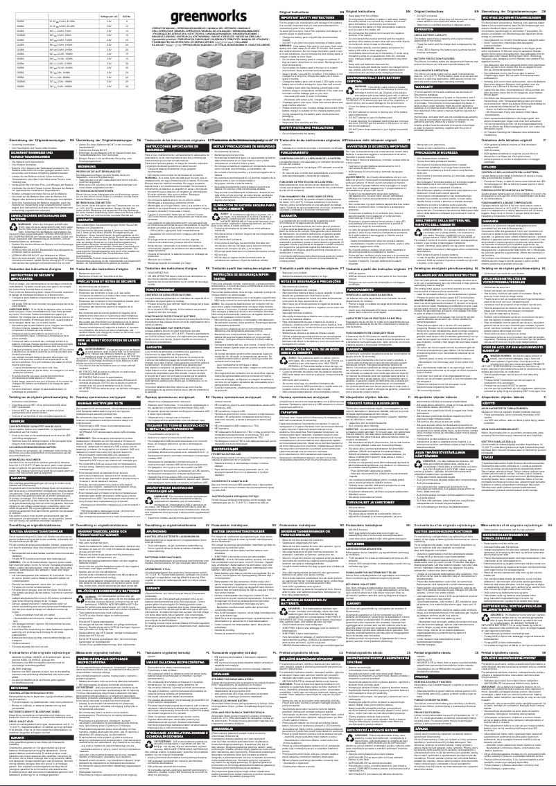 Image de la première page du manuel de l'appareil G24B4