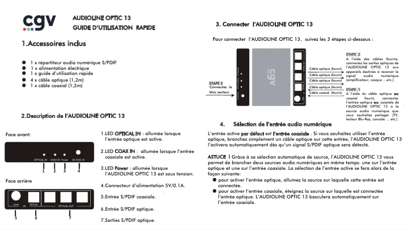Page n°1 - Manuel utilisateur CGV L'audioline OPTIC 13