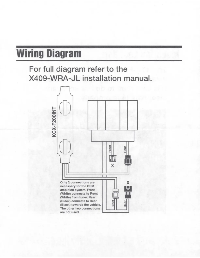 Page n°1 - Manuel utilisateur Alpine KCX-F200INT