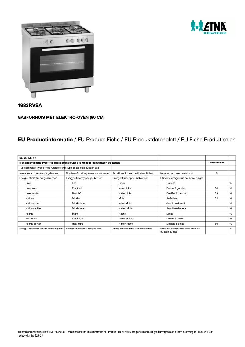 Page 1 de la notice Fiche technique Etna 1983RVSA
