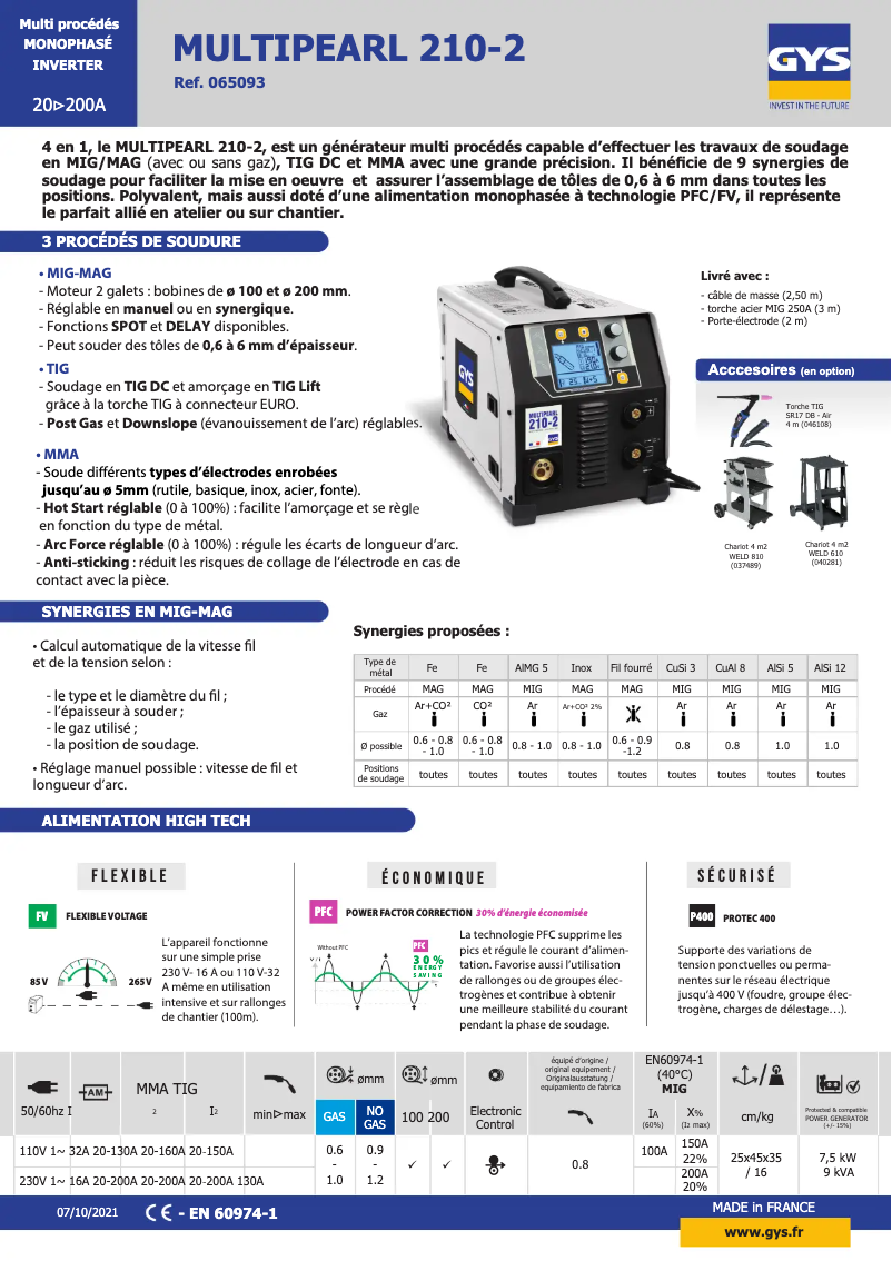 Image de la première page du manuel de l'appareil Multipearl 210-2