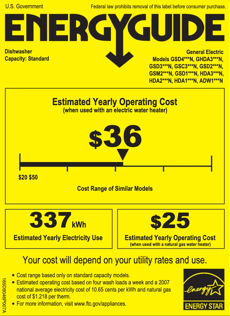 Page 1 de la notice Label énergétique GE GSM2200NCC