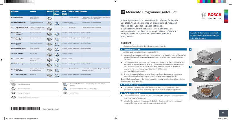 Page 1 de la notice Manuel utilisateur Bosch HEG378TS0