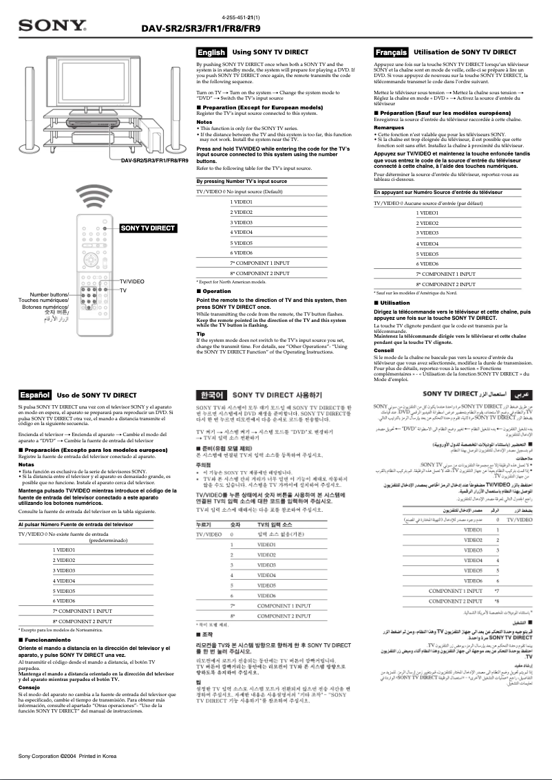Page 1 de la notice Manuel utilisateur Sony DAV-FR9