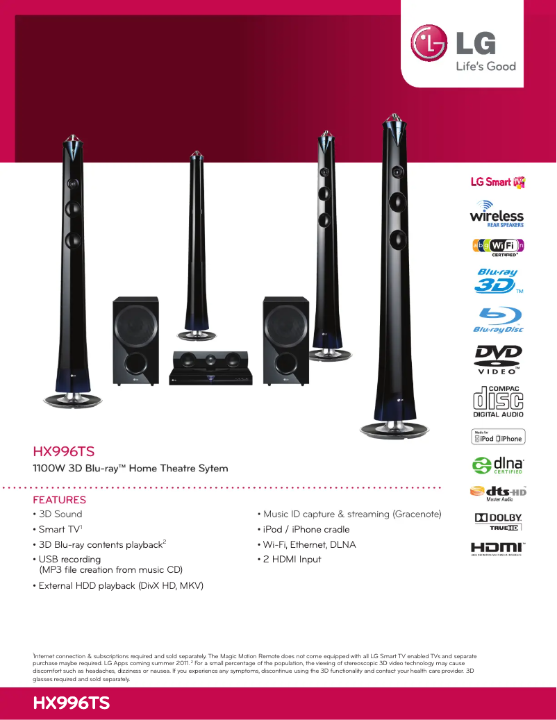 Página 1 del manual Ficha técnica LG HX996TS