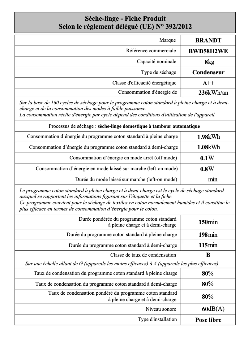 Page 1 de la notice Manuel utilisateur Brandt BWD58H2WE
