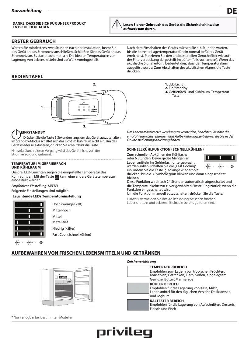 Página 1 del manual Instrucciones / montaje Privileg PRC 8VF2