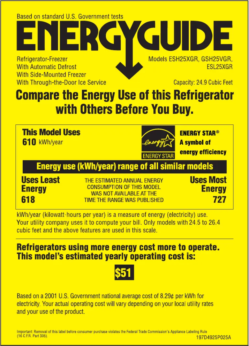 Page 1 de la notice Label énergétique GE ESH25XGRBB