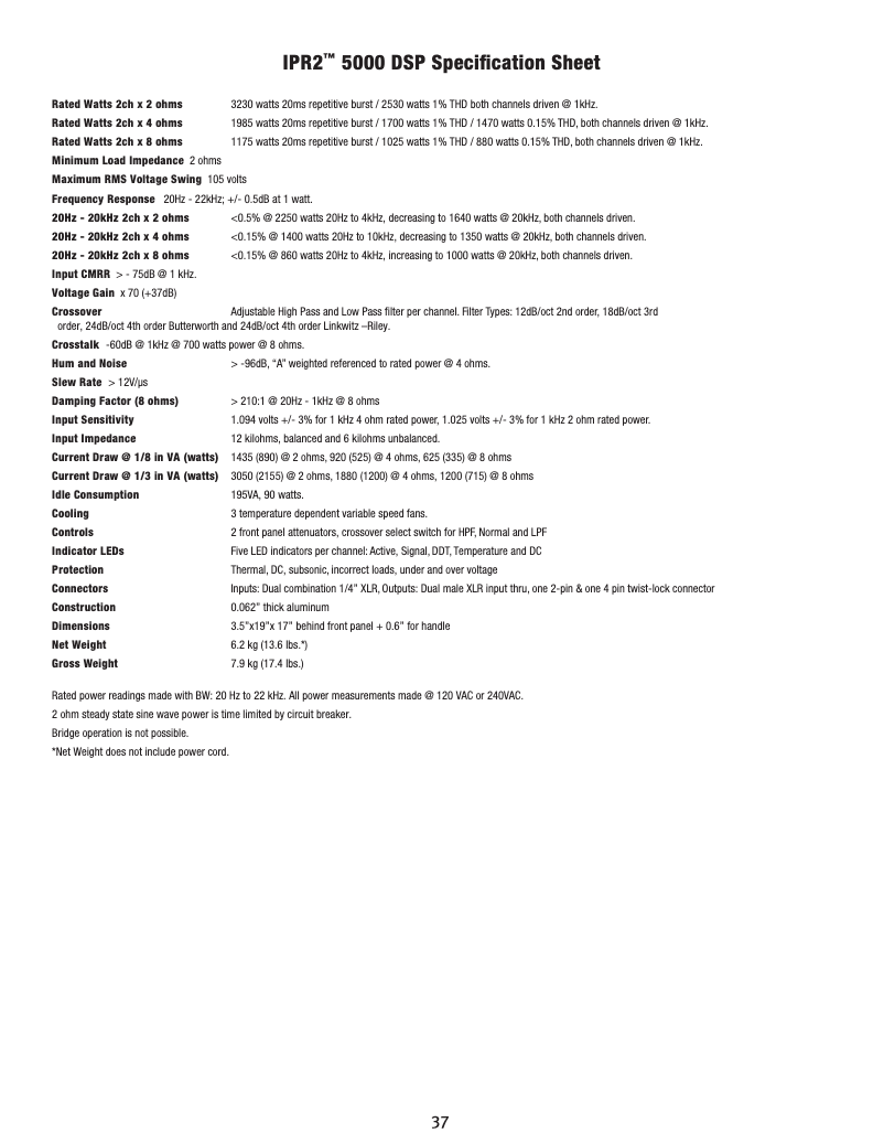 Image de la première page du manuel de l'appareil IPR2 5000 DSP