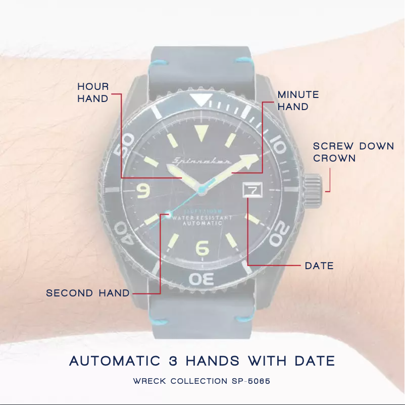 Page 1 de la notice Manuel utilisateur Spin Master Wreck SP-5065-03