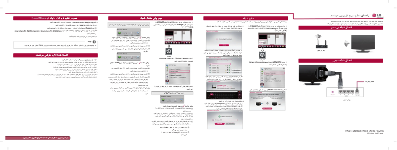 Página 1 del manual Guía de instalación LG 55LA7400
