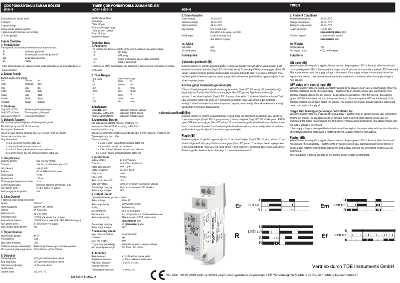 Page n°1 - Manuel utilisateur ENTES MCB-15