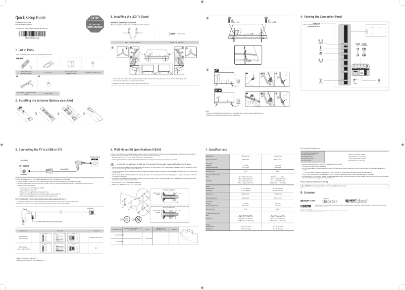 Page 1 de la notice Manuel utilisateur Samsung HG55RU710NF