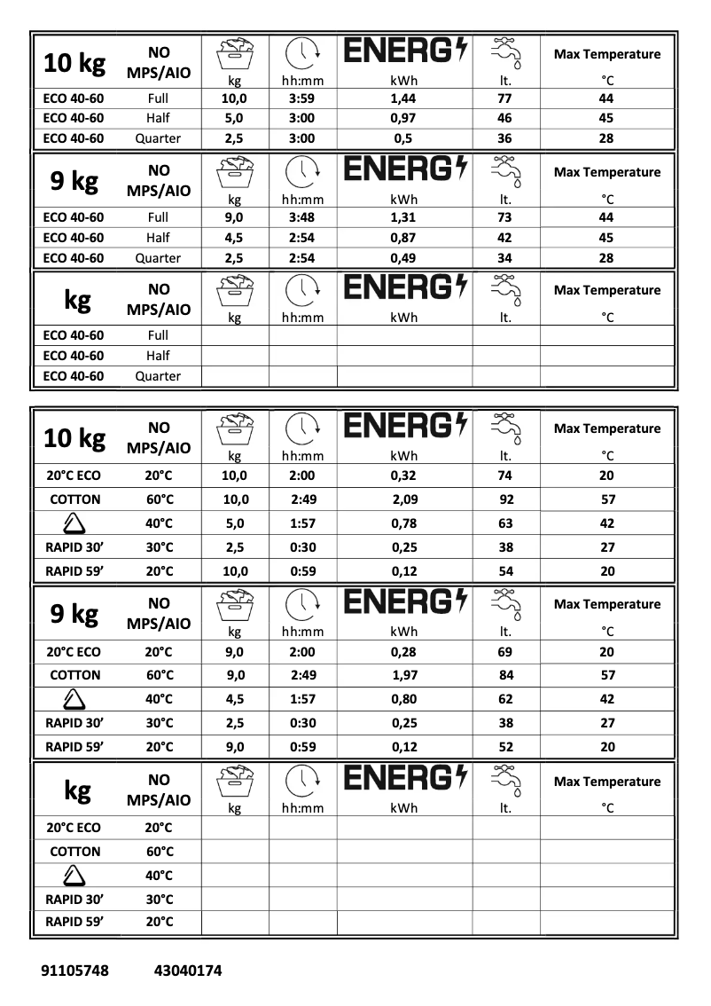 Page 1 de la notice Manuel utilisateur Zerowatt EOZ 1210TE/1-11