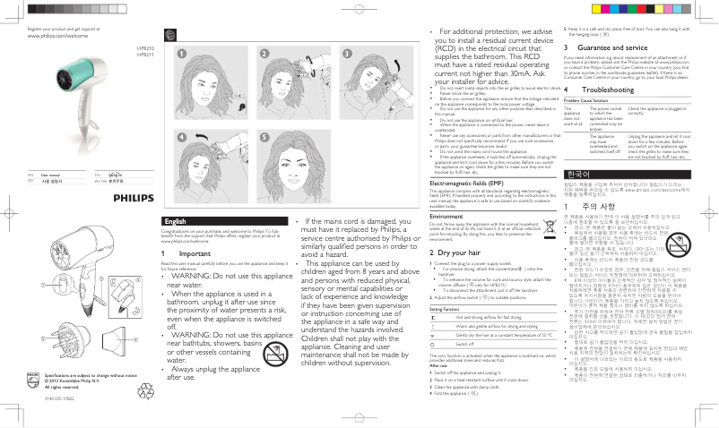 Page 1 of the manual User Manual Philips Shine & Protect HP8210