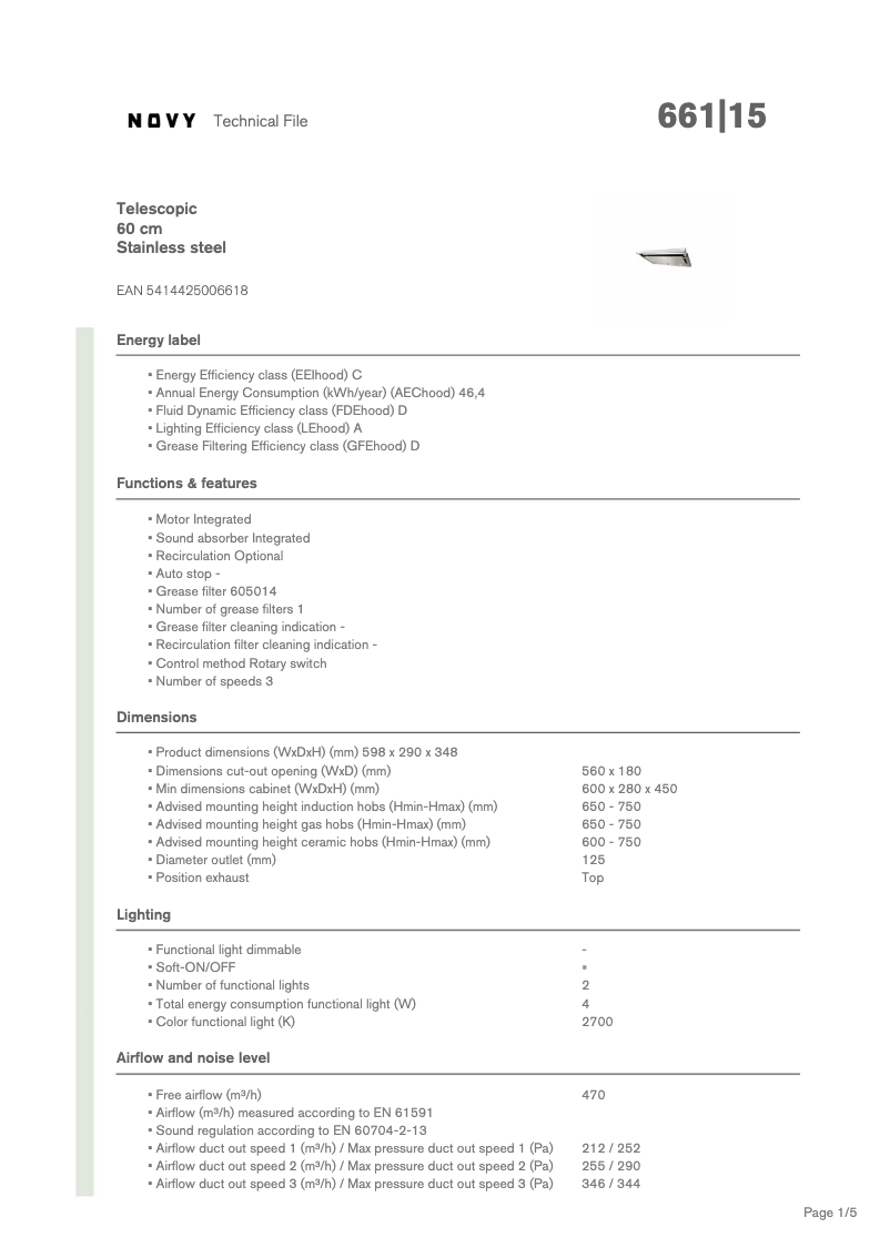 Page 1 de la notice Fiche technique Novy Telescopic Glass 661