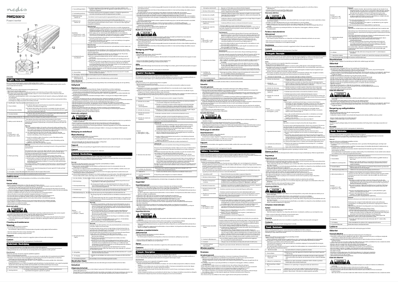 Page n°1 - Manuel utilisateur Nedis PIMS250012