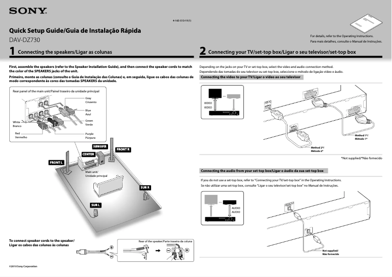 Page 1 de la notice Guide d'installation Sony DAV-DZ730
