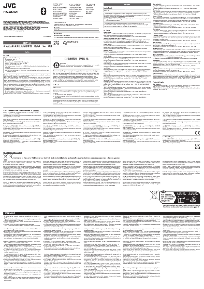 Page 1 de la notice Manuel utilisateur JVC HA-XC62T