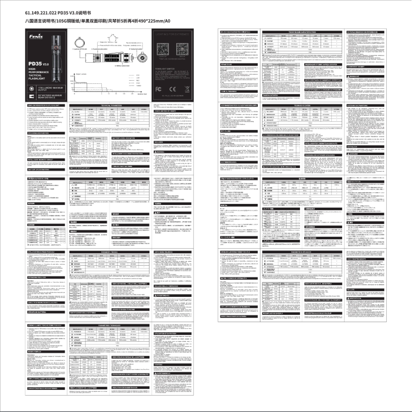 Page 1 de la notice Manuel utilisateur Fenix PD35 V3.0