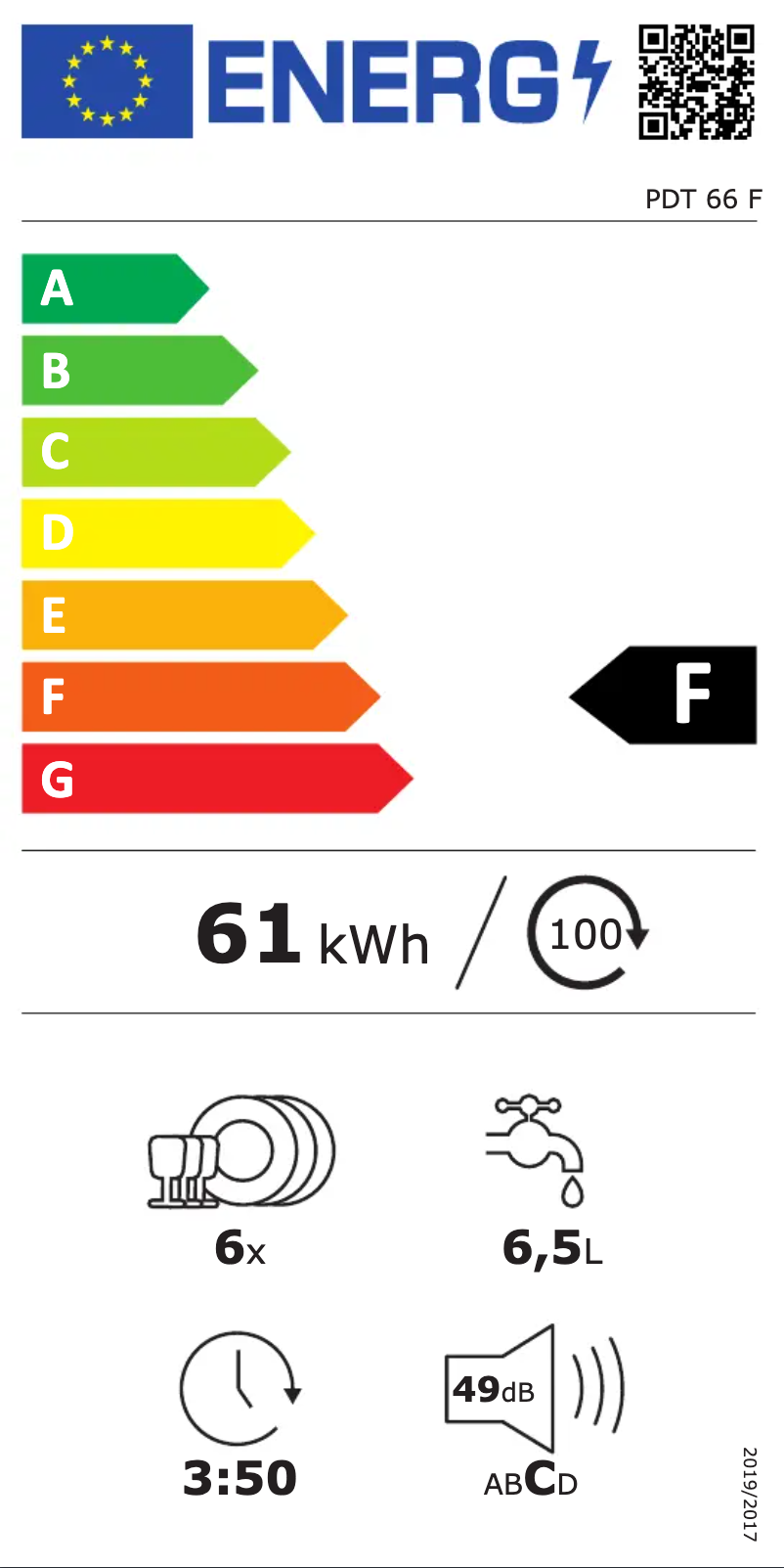 Page 1 de la notice Label énergétique Philco PDT 66 F