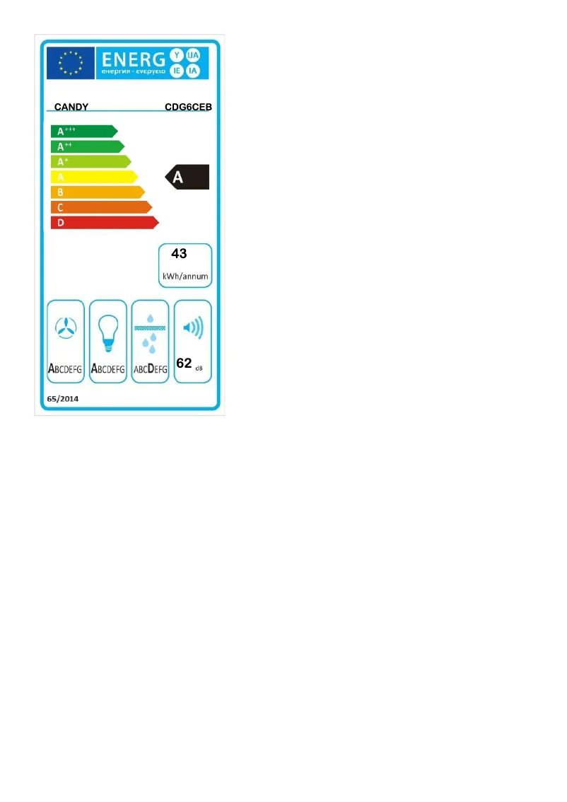 Image de la première page du manuel de l'appareil CDG6CEB