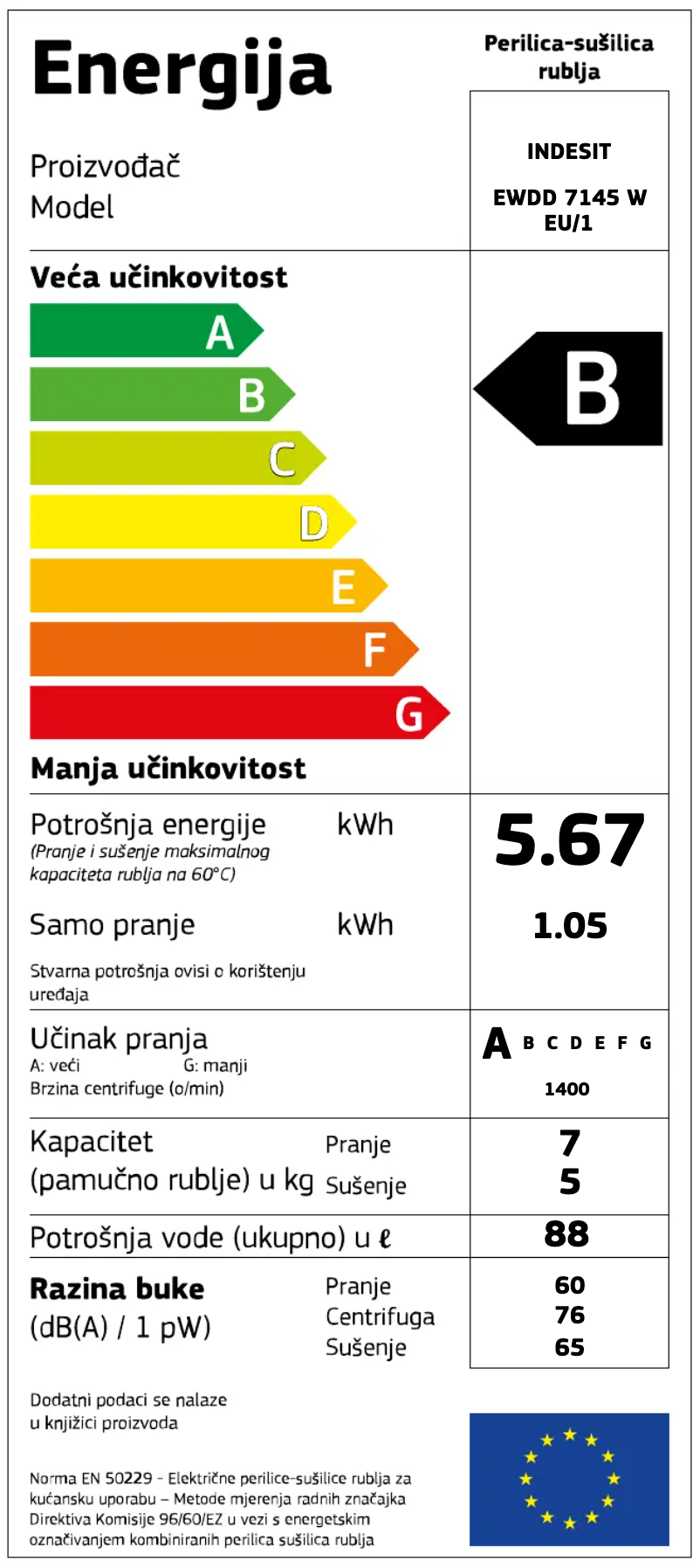 Page n°1 - Manuel utilisateur Indesit EWDD 7145 W EU/1