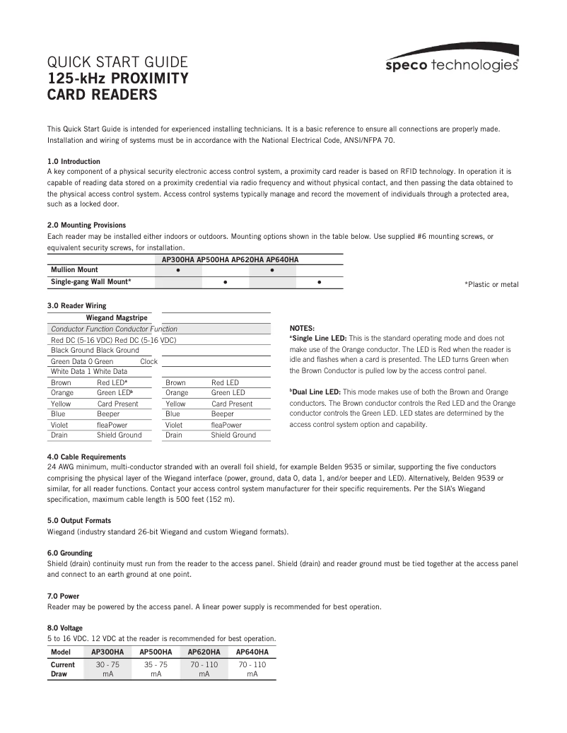 Page 1 de la notice Guide de démarrage rapide Speco Technologies AP500HA