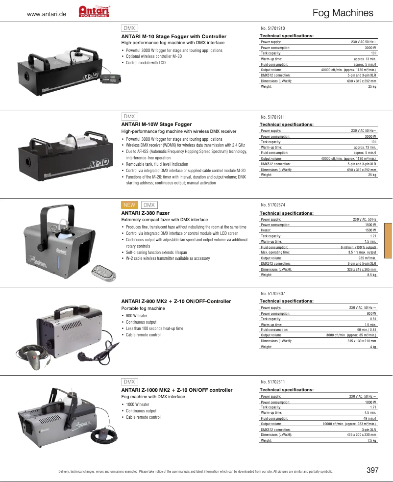 Page 1 de la notice Catalogue Antari Z-800 MK2