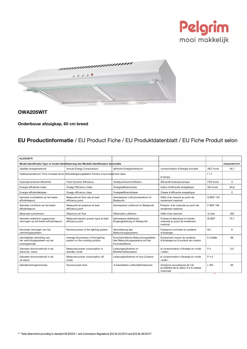 Page 1 de la notice Fiche technique Pelgrim OWA205WIT
