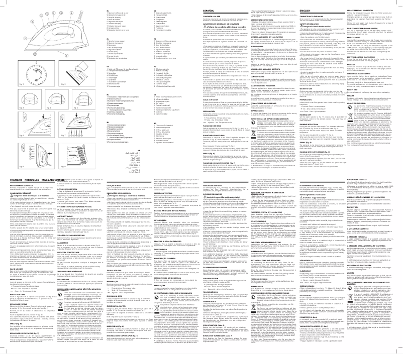 Page 1 de la notice Manuel utilisateur Ufesa Celeris 90 PV1550