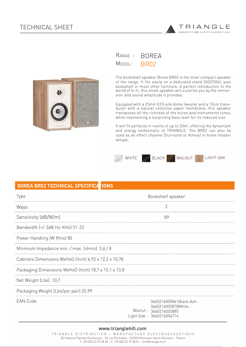 Página 1 del manual Ficha técnica Triangle Borea BR02