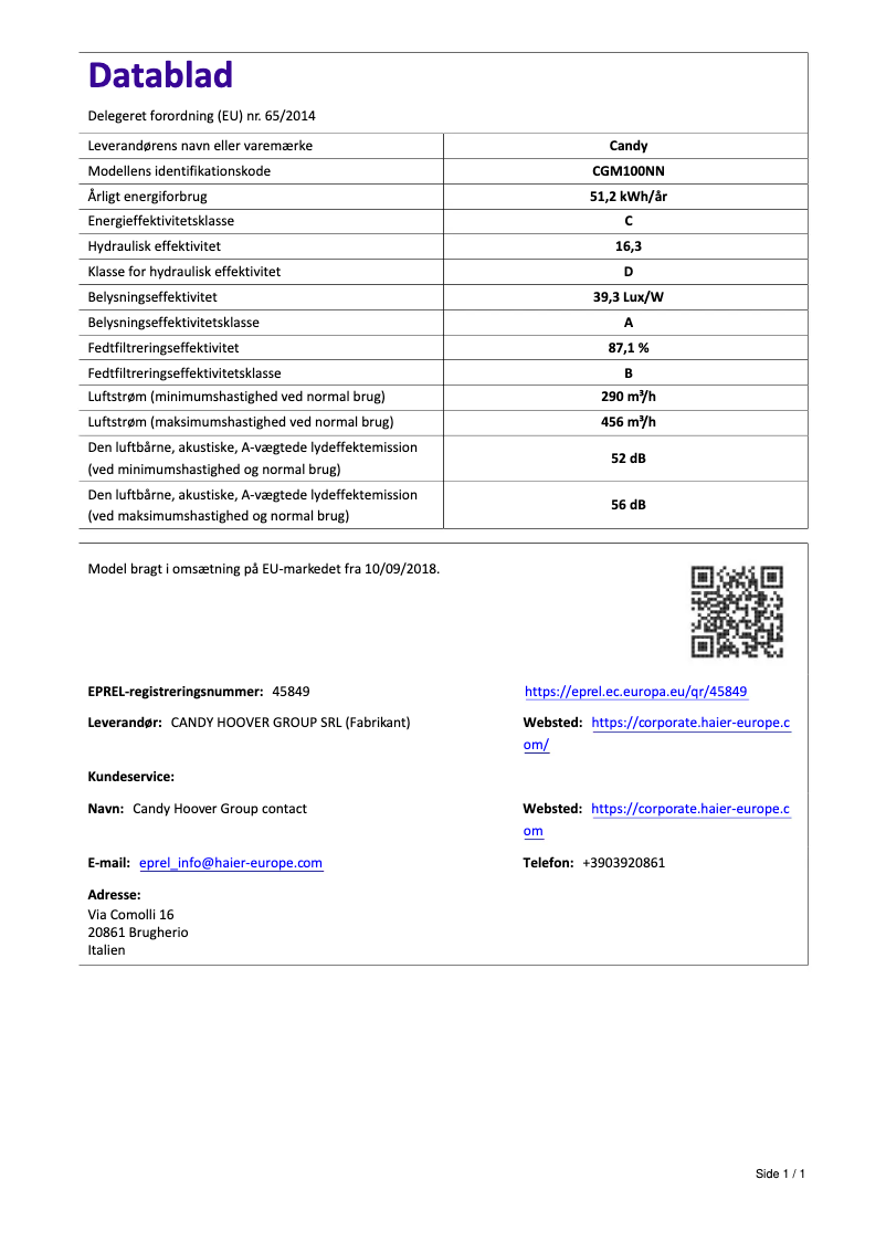 Image de la première page du manuel de l'appareil CGM100NN