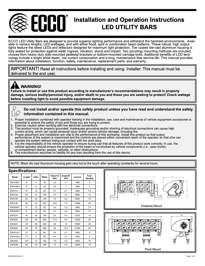 Page 1 de la notice Manuel utilisateur ECCO X3214