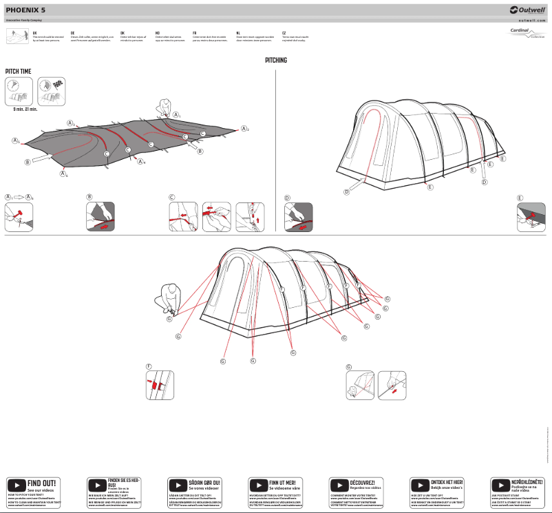 Page 1 de la notice Manuel utilisateur Outwell Phoenix 5