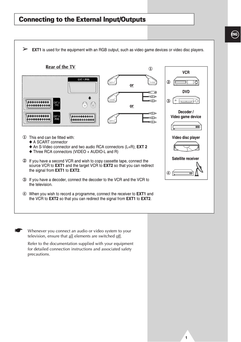 Page 1 de la notice Manuel utilisateur Samsung SP-43T8HE