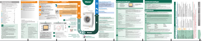 Page n°1 - Manuel utilisateur Bosch WAS287B1EU