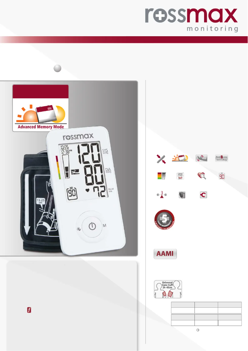 Image de la première page du manuel de l'appareil AX356f