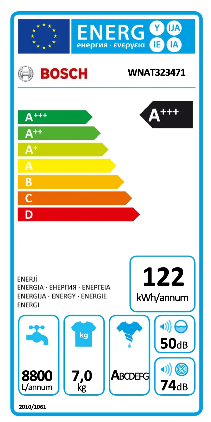 Image de la première page du manuel de l'appareil WNAT323471