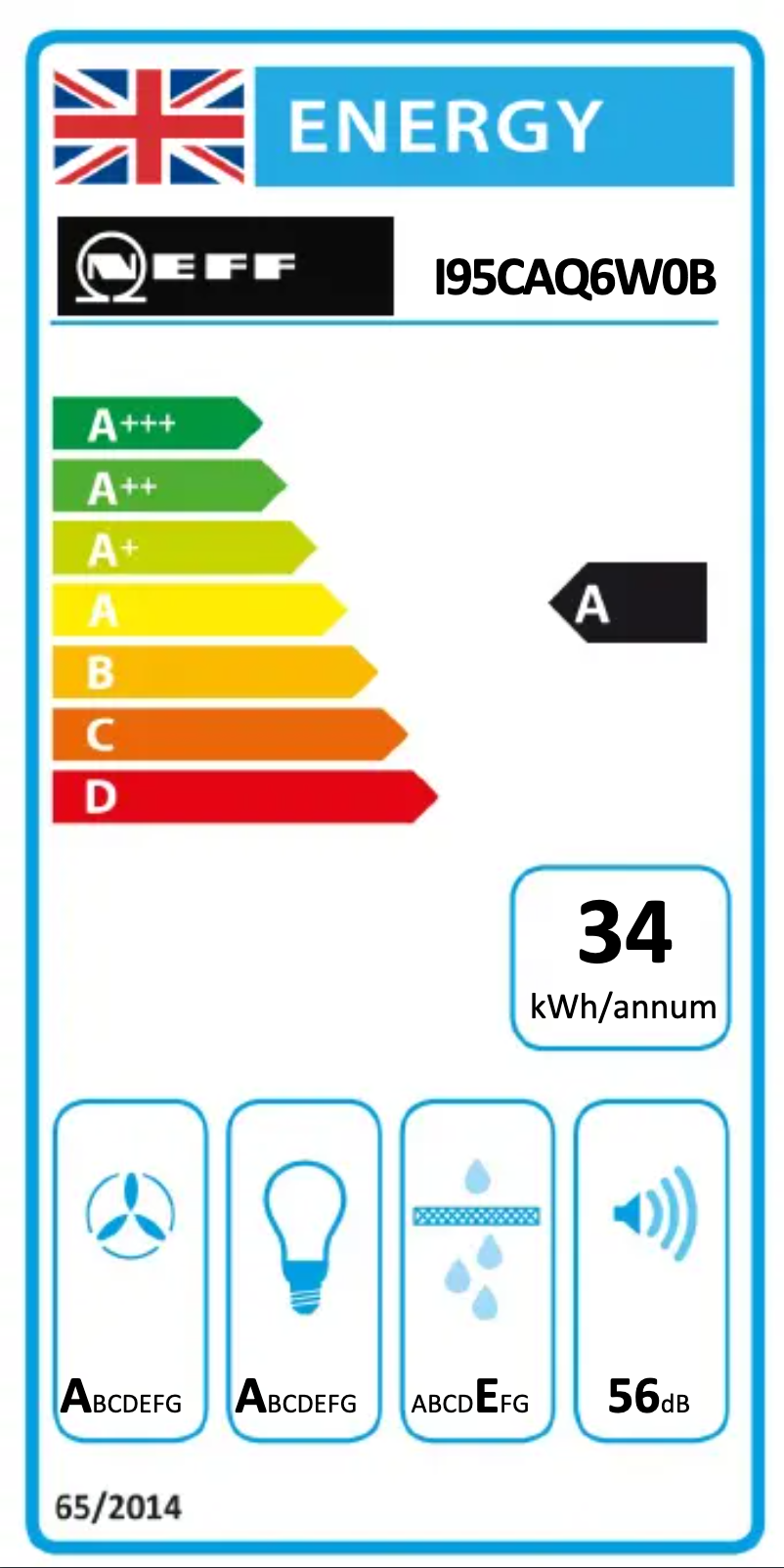 Page n°1 - Label énergétique Neff I95CAQ6W0B