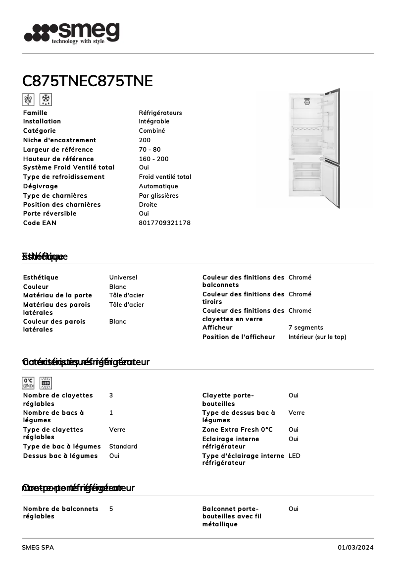 Page 1 de la notice Fiche technique Smeg C875TNE