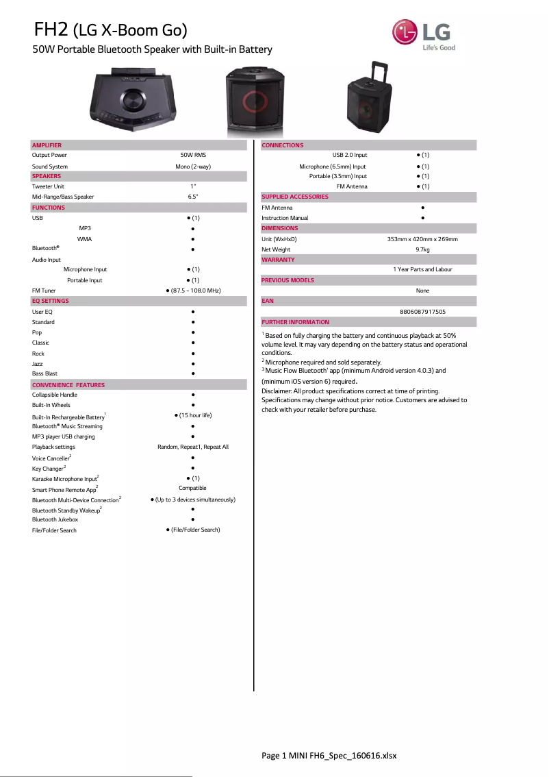 Image de la première page du manuel de l'appareil LOUDR FH2