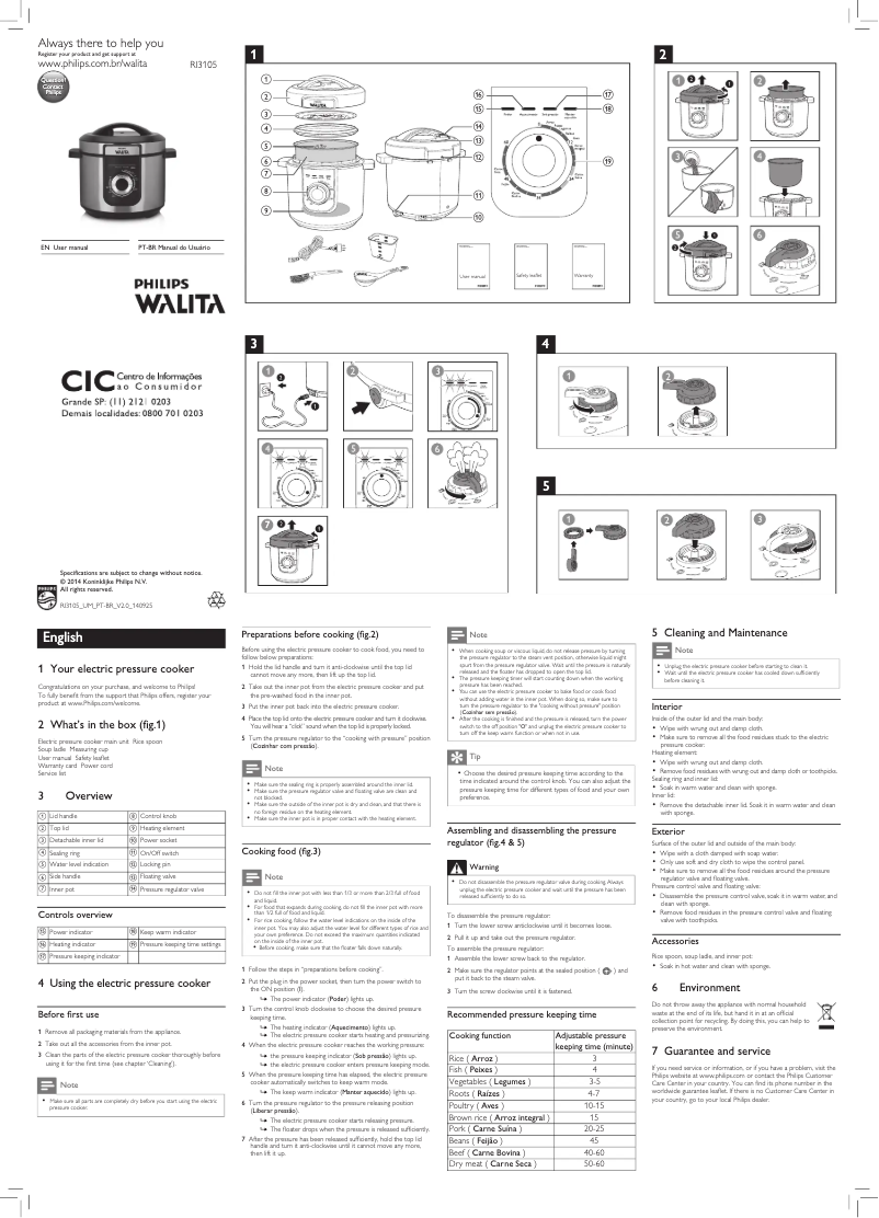 Page 1 de la notice Manuel utilisateur Philips Walita Viva Collection RI3105