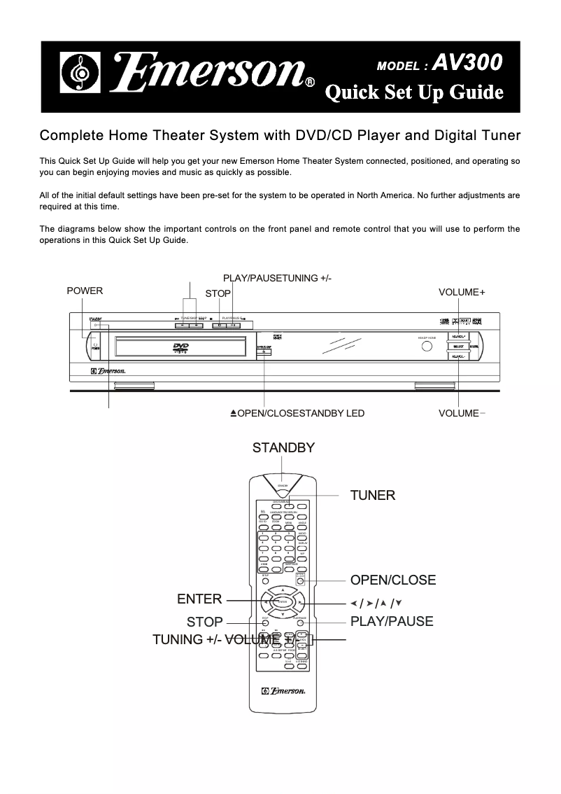 Page 1 de la notice Manuel utilisateur Emerson AV300