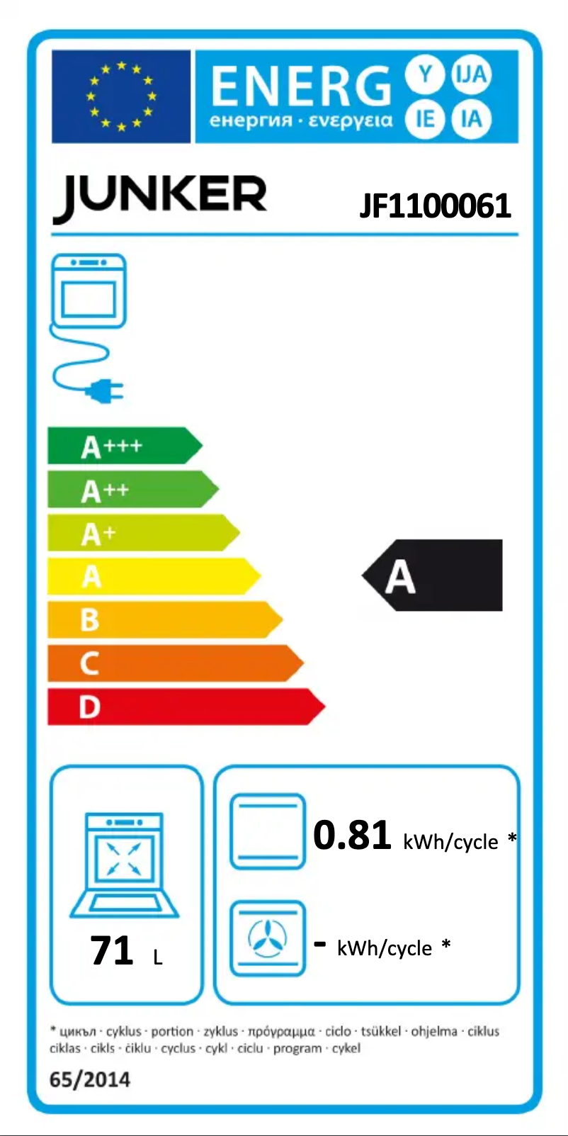 Page n°1 - Label énergétique Junker JF1100061