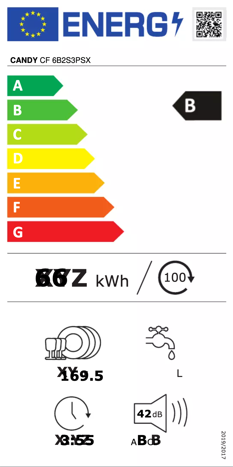 Page 1 de la notice Label énergétique Candy CF 6B2S3PSX